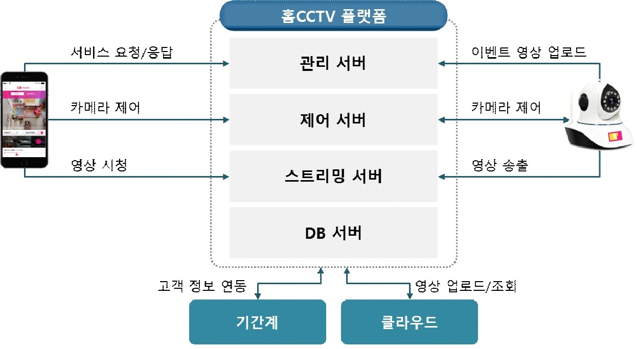 큰 이미지