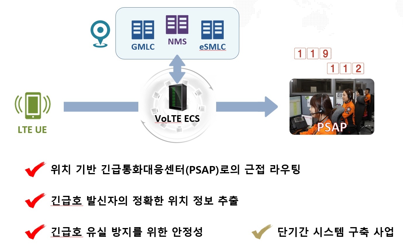 큰 이미지
