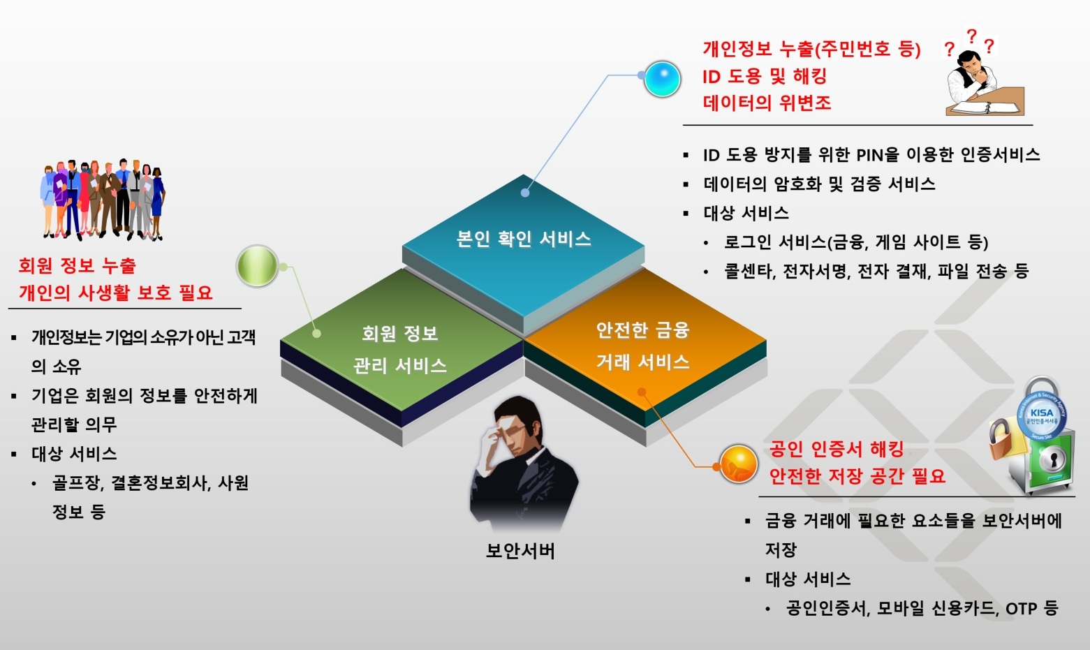 큰 이미지