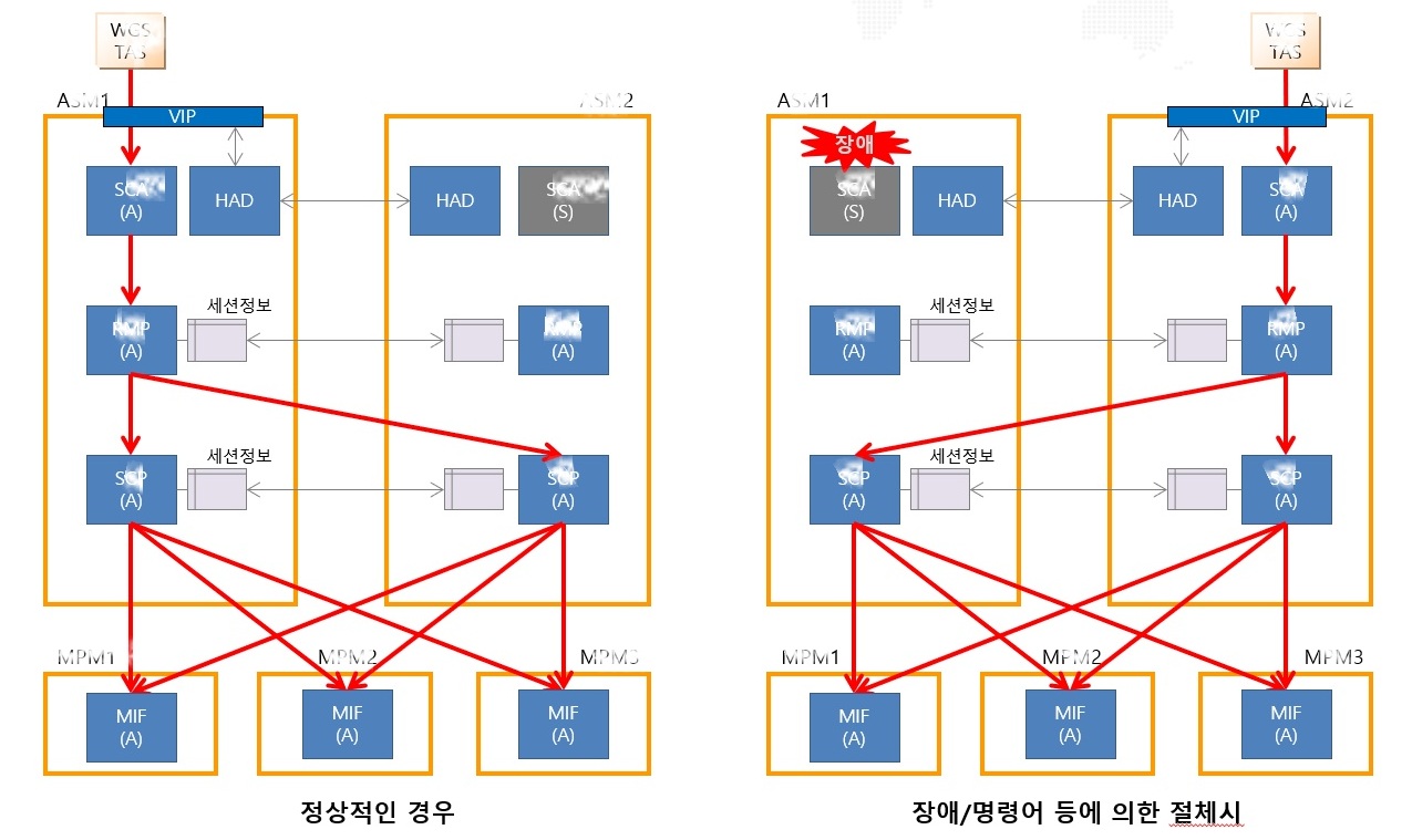 큰 이미지